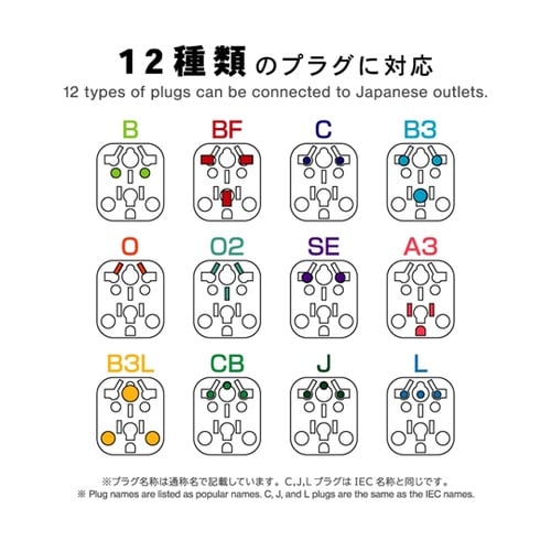 国内用マルチ変換プラグ12種類対応→A