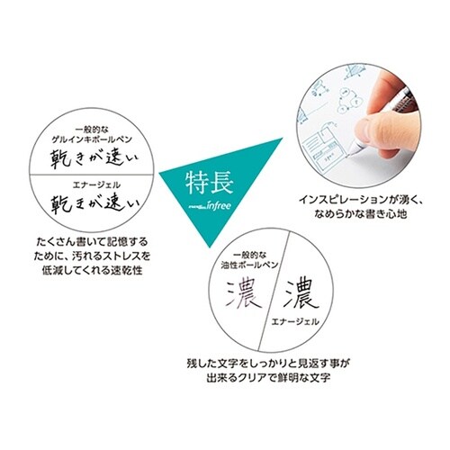 ゲルインキボールペン エナージェル イン
