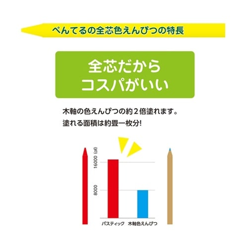色鉛筆 パスティック バイオマスケース