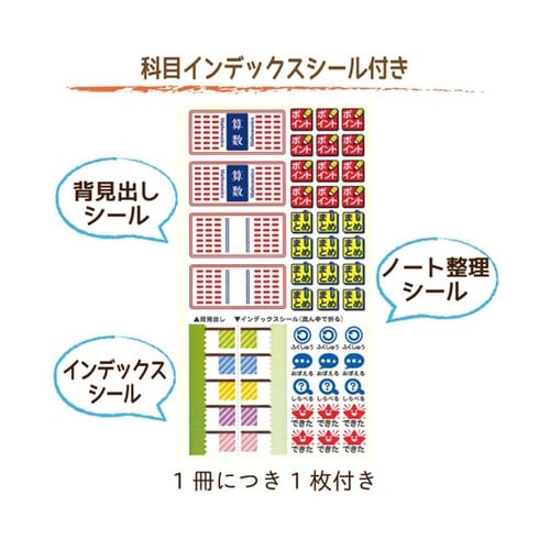 サクラ学習帳 方眼罫5ミリ 算数 NP8