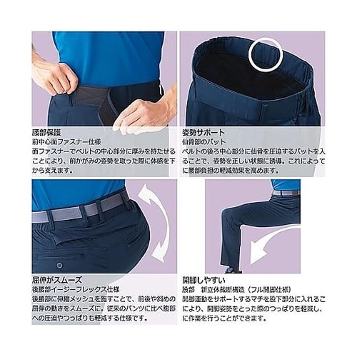 春夏作業服 帯電防止JIS適合 ベルデク