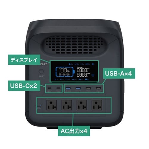 ポータブル電源 パワーステーション150