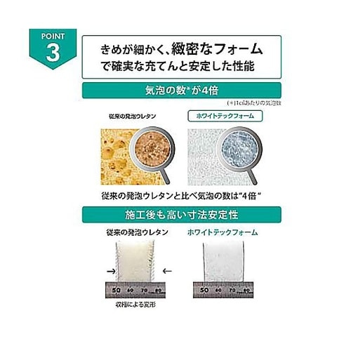 一液型発泡ウレタン ホワイトテックフォー