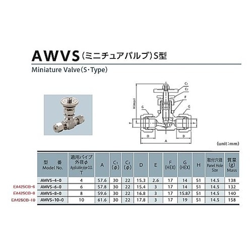 8mmx 8mm ミニチュアバルブ(ステ