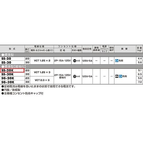 AC125V/15A/20m コードリー
