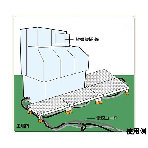 497x349mm/100mm 低床作業