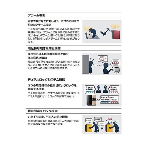 412x397x 360mm 耐水・耐火