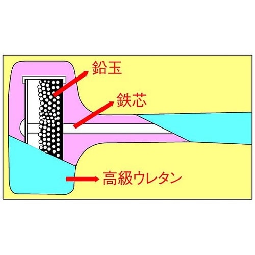 920g/φ50x345mm 無反動ハン