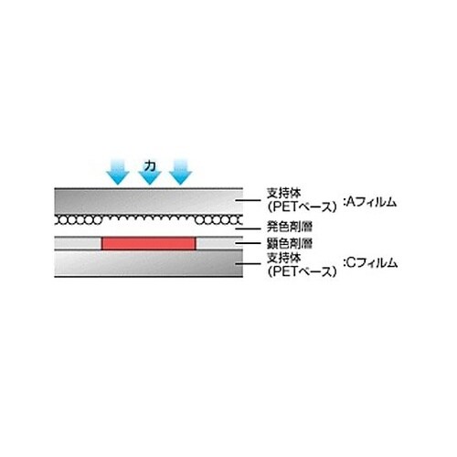 0.6MPa/270x200mm 圧力測
