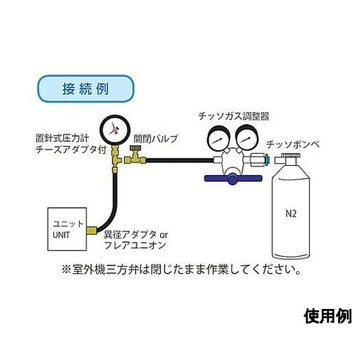 気密試験セット(簡易キット) EA301