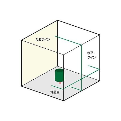 レーザー墨出し器(グリーンレーザー/三脚