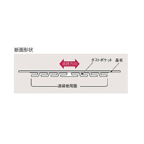 690mm ライトダスター(240枚)