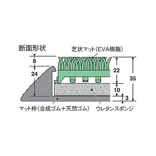0.695x0.995m/35mm 除菌