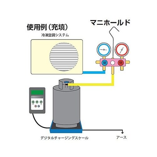 ボンベ用冷媒充填はかり(100kgボンベ