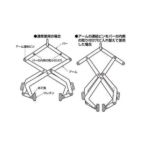 300kg/0−180mm 石材用クラン