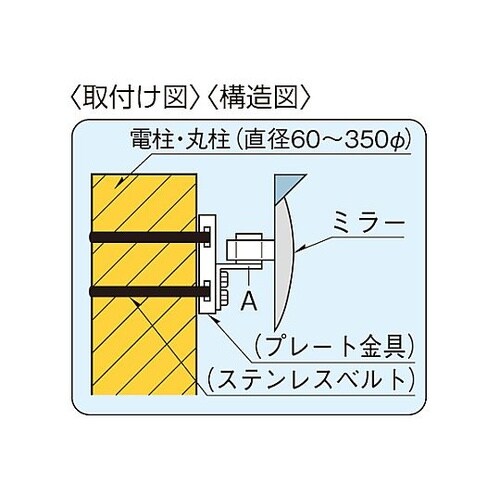 φ60−350mm ミラー用取付金具(電