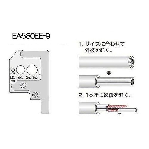 1.25mmm(2・3・4芯用) VCTF
