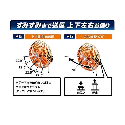 AC100V・ 95W/ 435mm 工