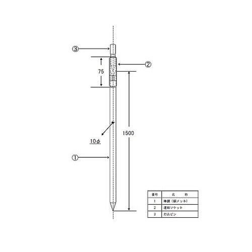 φ10x1500mm アース棒(丸型/連