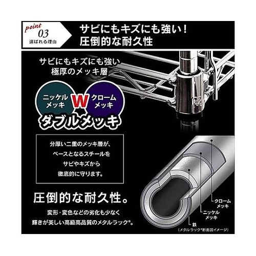 610x360x1250mm メタルラッ