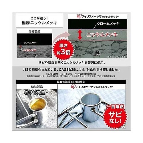 610x360x1250mm メタルラッ