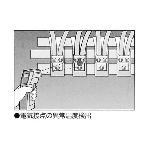 −40゜/+450゜C 放射温度計 EA