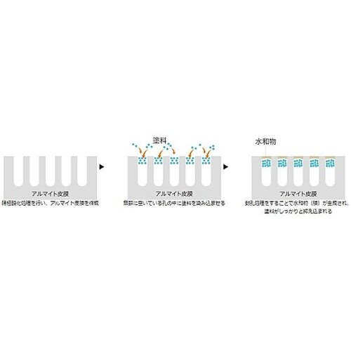 12桁 計算機 EA761G−34C