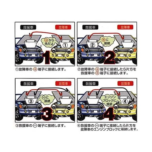 100A ブースターケーブルセット EA