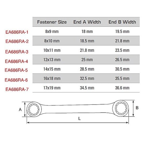 17x19mm ラチェットメガネレンチ