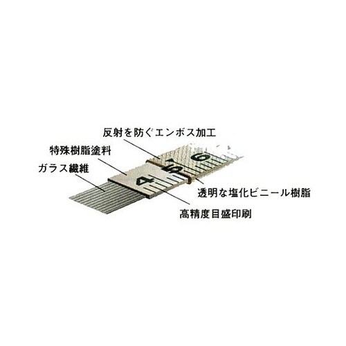 13mmx 20m 巻尺(ファイバーグラ