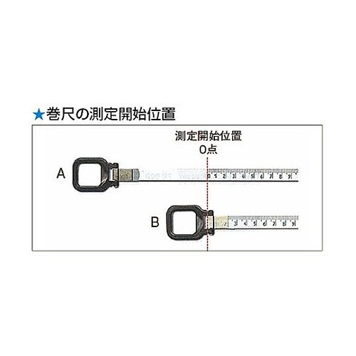 12mmx 20m 巻尺(ファイバーグラ