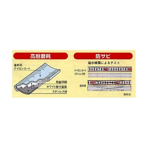 19mmx3.5m メジャー(両面目盛/