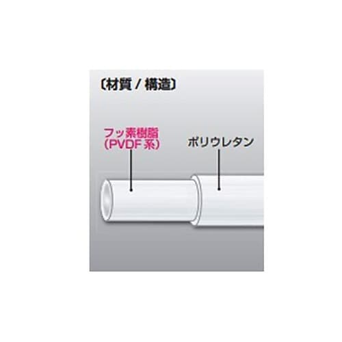 8.0/ 12mmx 5m 柔軟フッ素チ