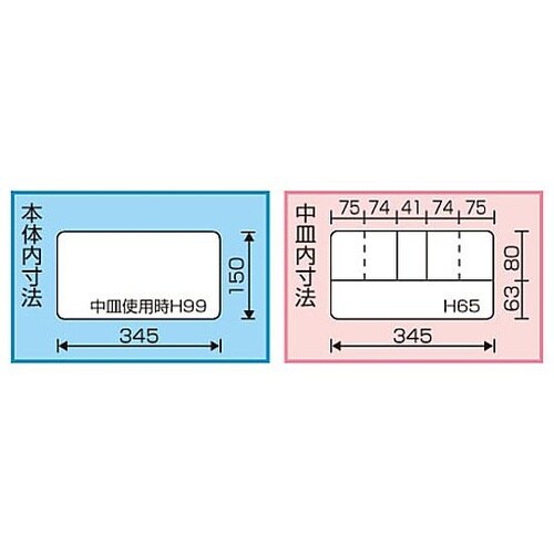 4個組 工具箱セット EA505AB−4