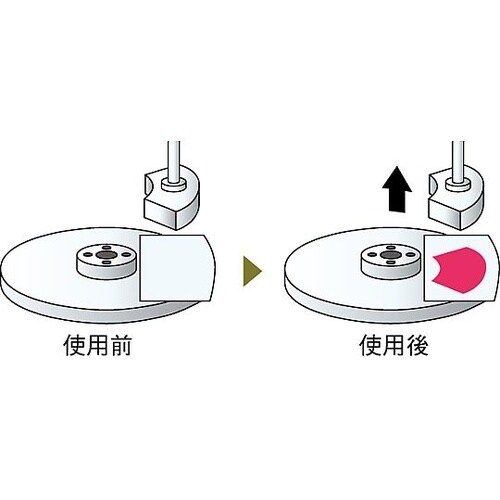 300MPa/270x200mm 圧力測