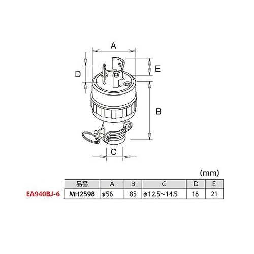 AC250V/20A 防水型プラグ(接地