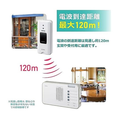 ワイヤレスチャイムセット(ランプ付) E