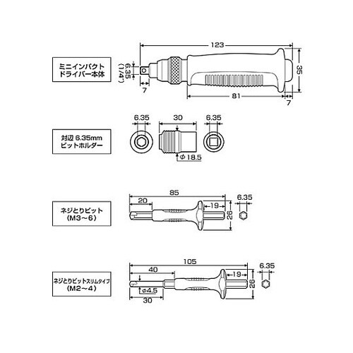1/4”DR インパクトドライバーセット