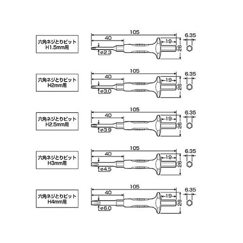 1/4”DR インパクトドライバーセット