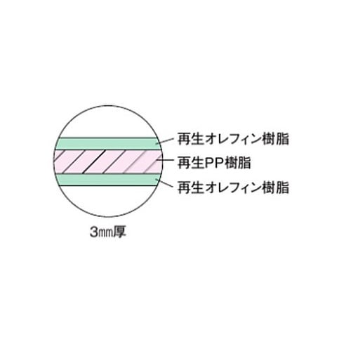 300x450mm カッティングマット