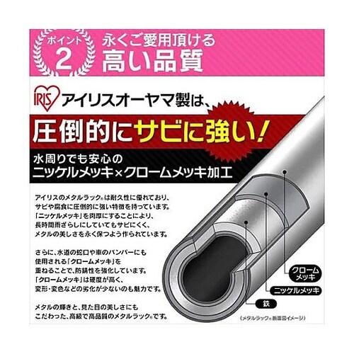 480x200x 880mm メタルラッ