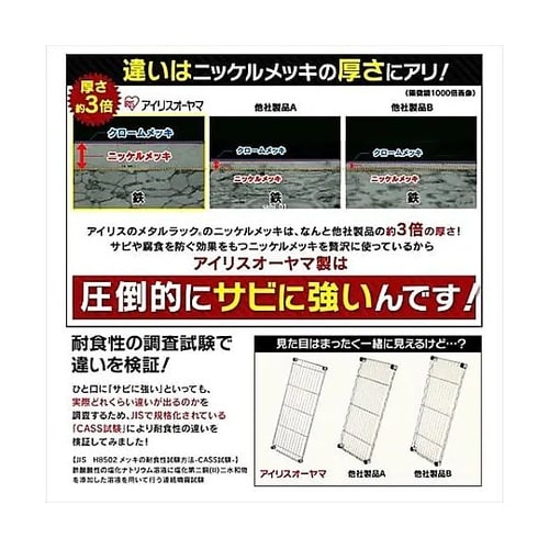 480x200x 880mm メタルラッ