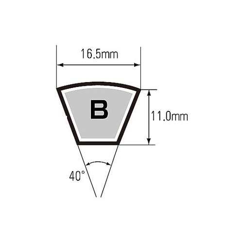 B59 スタンダード Vベルト EA96