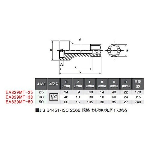1/2”DR/φ50 ダイスホルダー E
