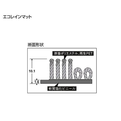 600x 900mm エコ・レインマット