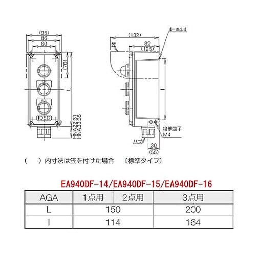 φ22mm/3点用 コントロールボックス