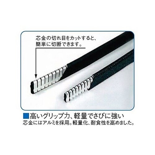 0.6−1.2mm/15m トリム(ファ