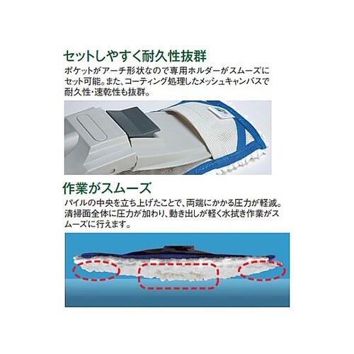 130x430mm ダスターモップ(青)