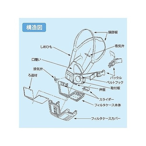 EA800MS−51A 防塵マスク