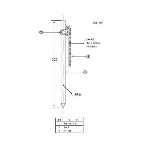 φ14x1200mm アース棒(丸型)